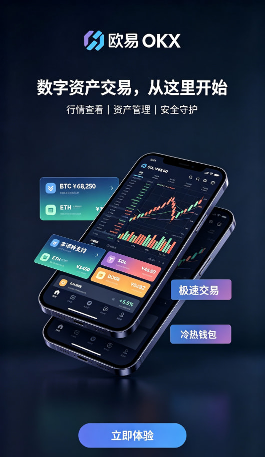 欧交易所app官方网站充值入金操作步骤配图